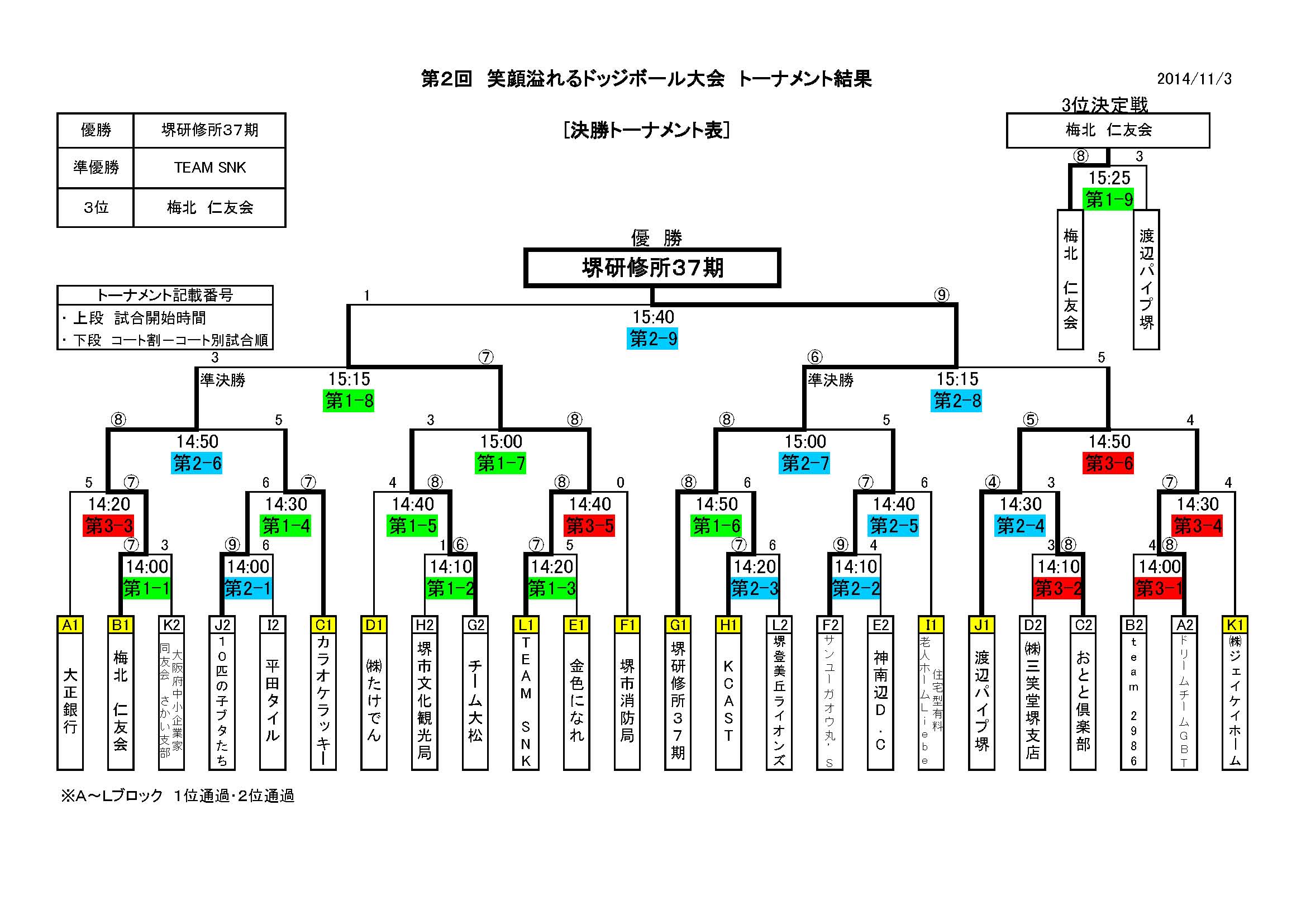 result2_3